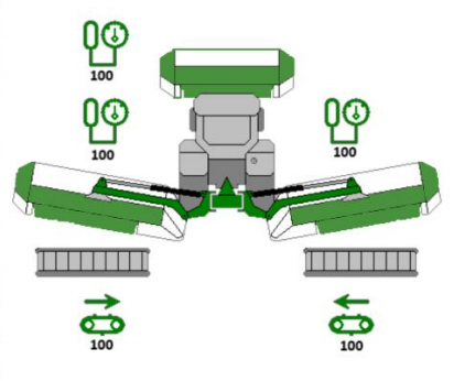 Новинка 2025 года. KDD 941 STH ISOBUS + XDF 351